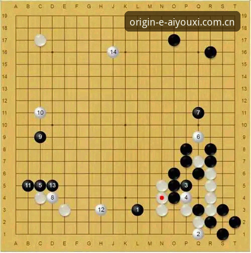 看懂图赫尔这盘棋的5个关键点，远不止换人这么简单
