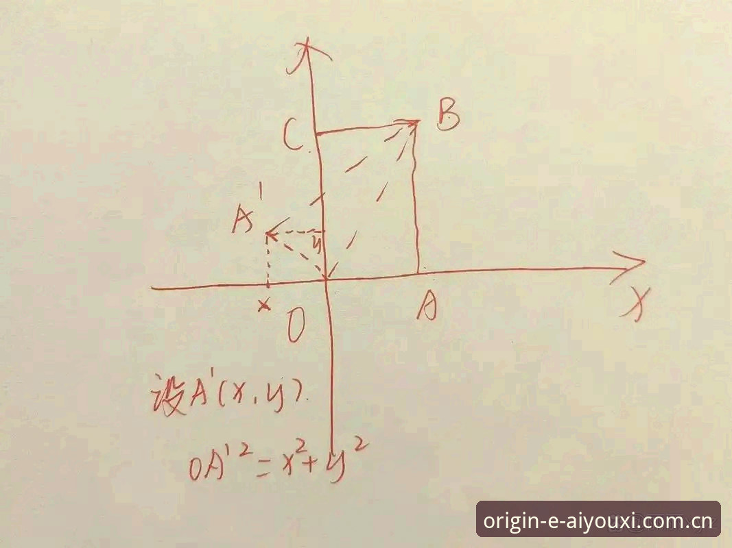 坐标原点过时了吗？爱游戏网页版注册教程与苹果端提现流程的路径选择