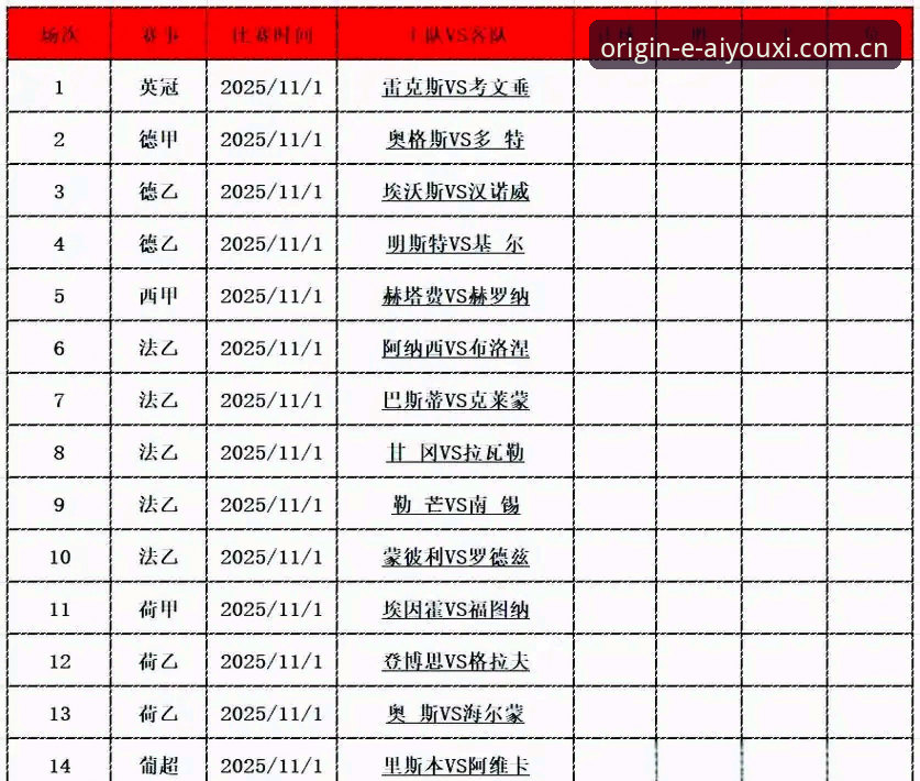 从"找不到入口"到"三秒进频道"：坐标原点即登录通道足球实时赔率的实用技巧